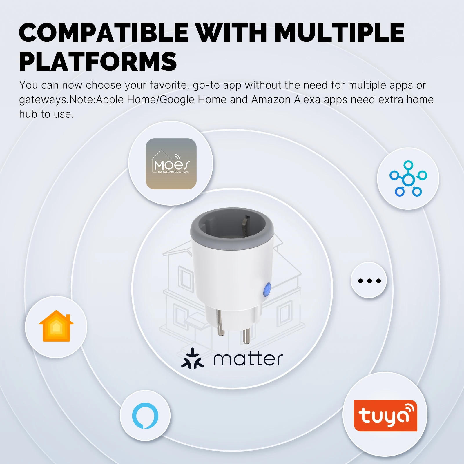 MOES Smart EU/US/UK Plug Matte - Smart Home Apple avis et prix