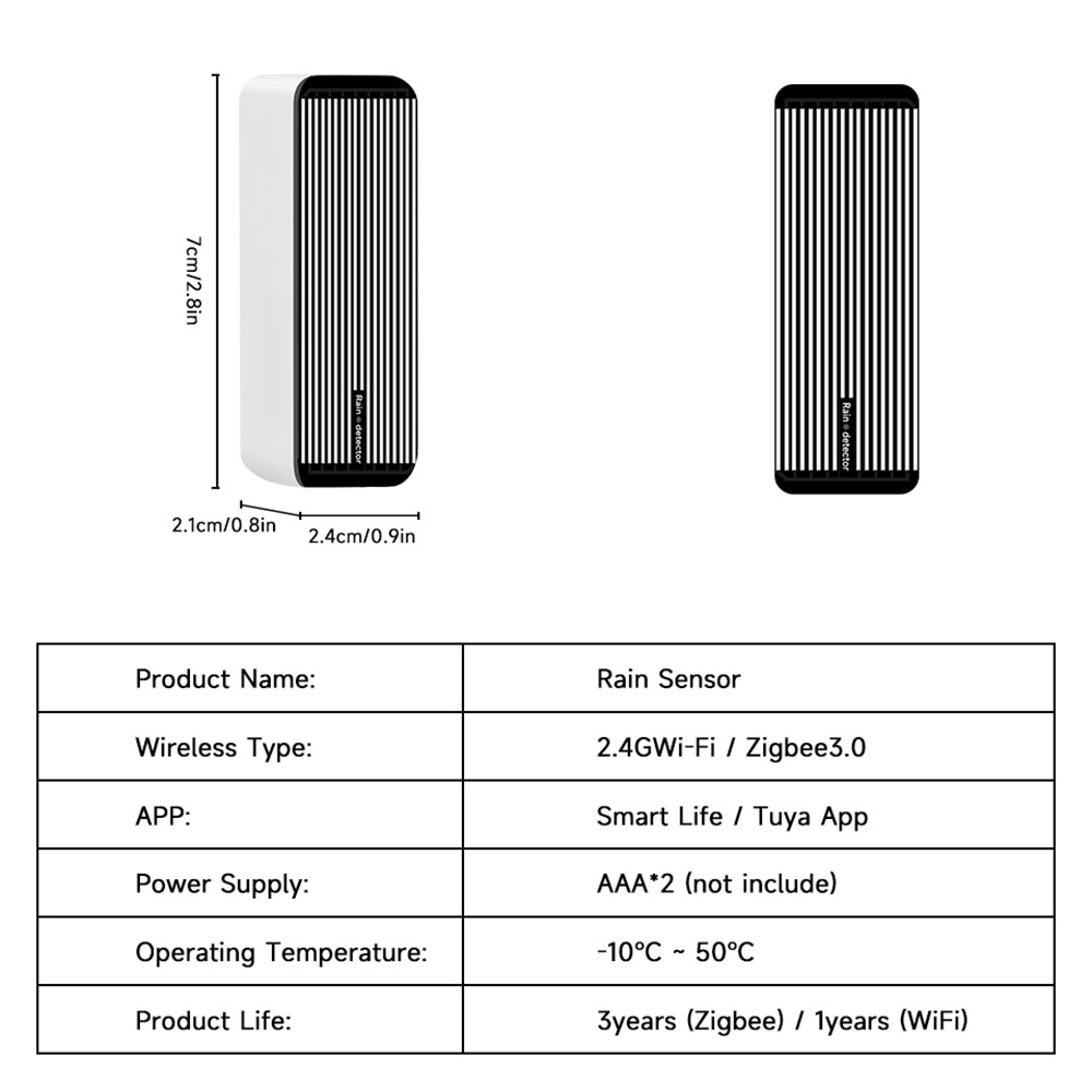 Rain Sensor Alert Wifi Zigbee  - Smart Home News avis et prix