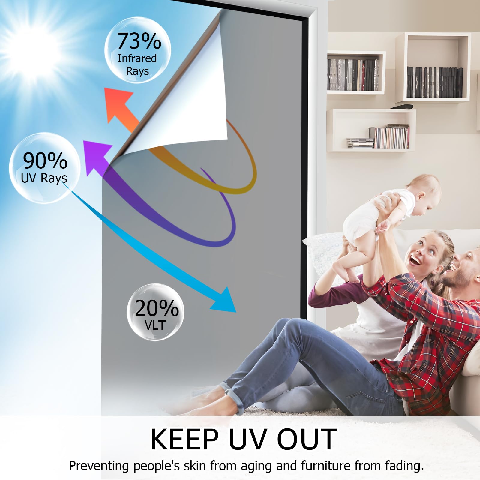 Anti Look Window Vinyl Glass P - Smart Home Film avis et prix