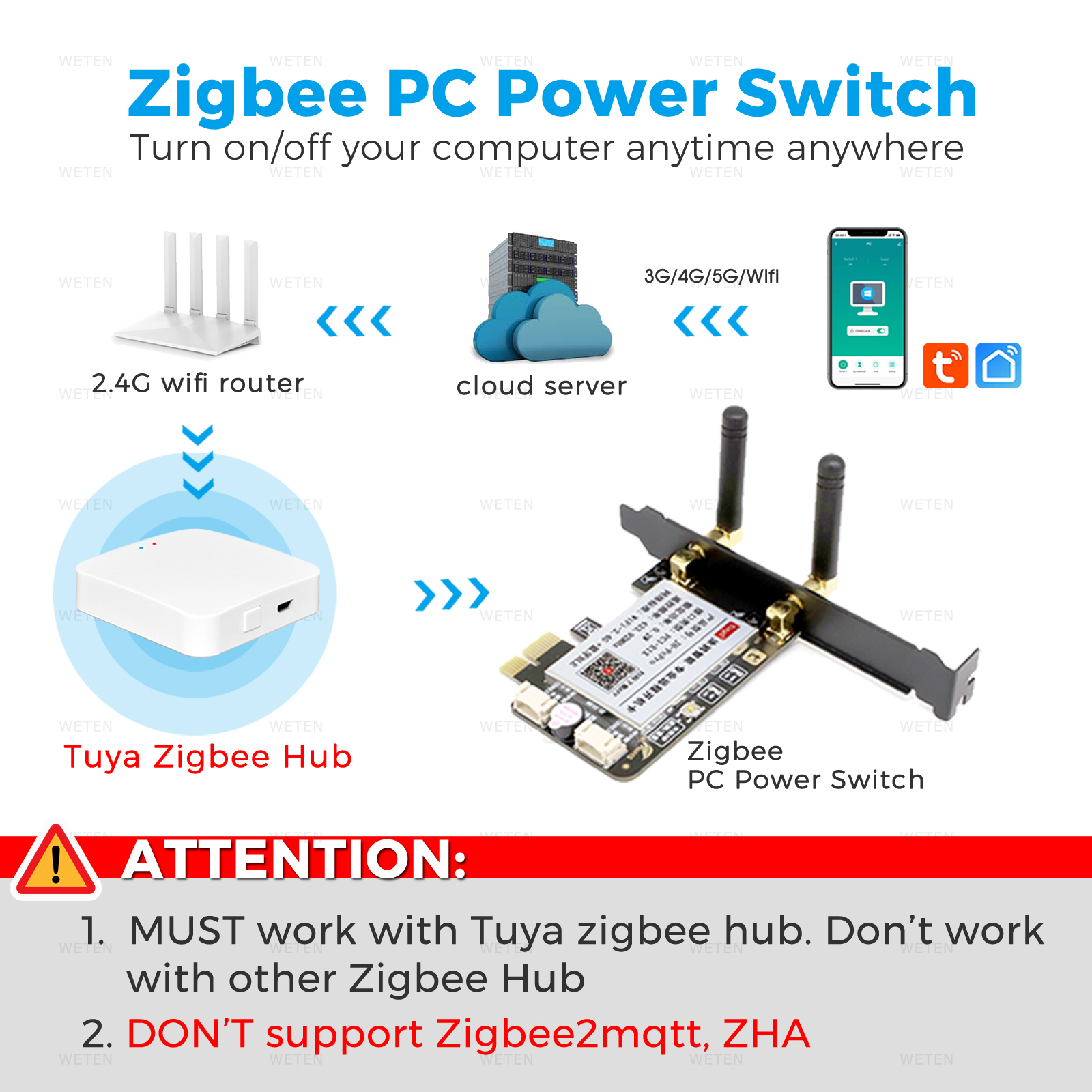 Tuya Zigbee Computer Power Res - Smart Home For Pc avis et prix