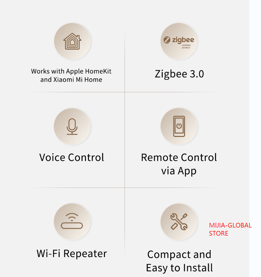 Original Aqara Smart Hub E1 Zi - Smart Home Apple avis et prix