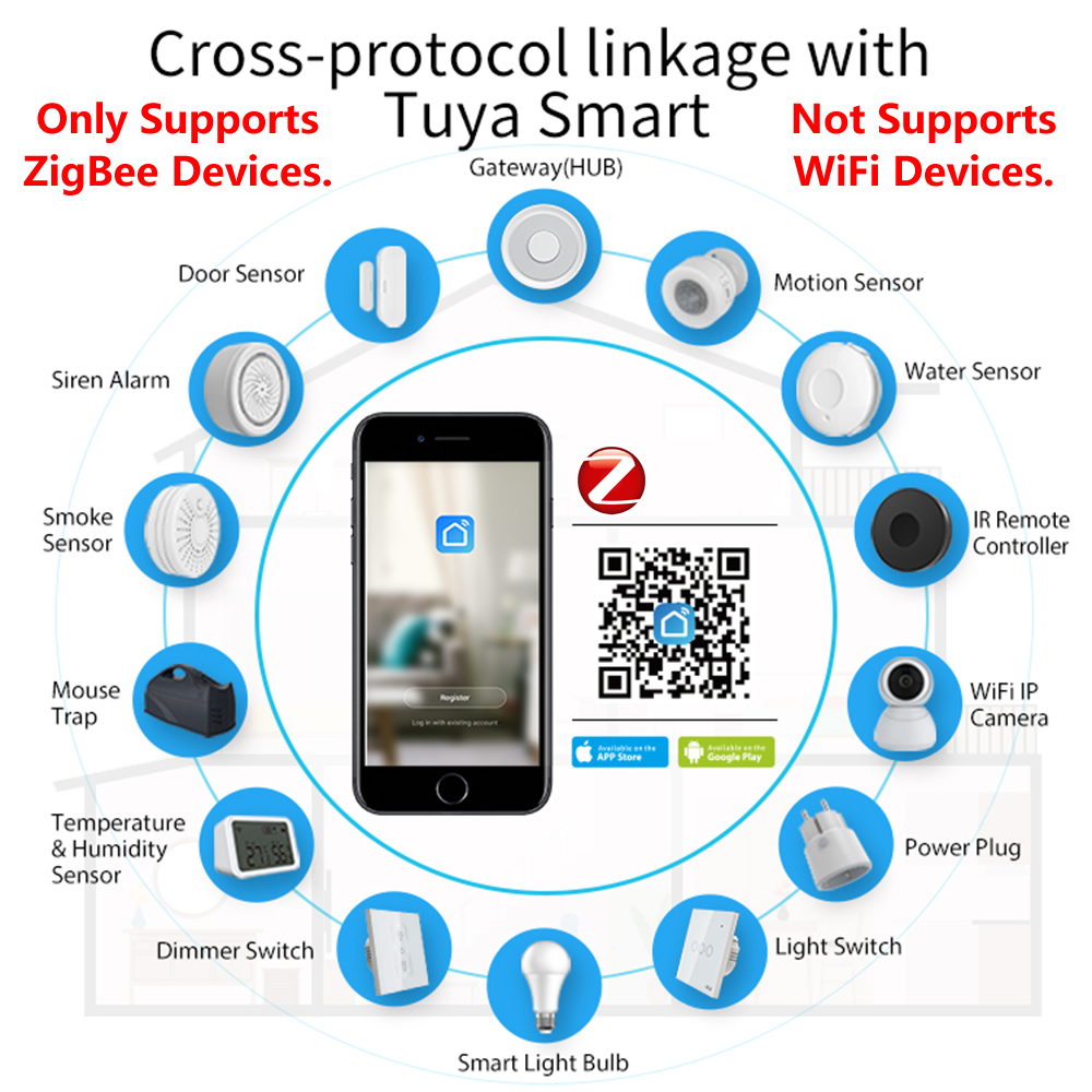 HomeKit ZigBee Gateway Hub Sma - Smart Home Apple avis et prix