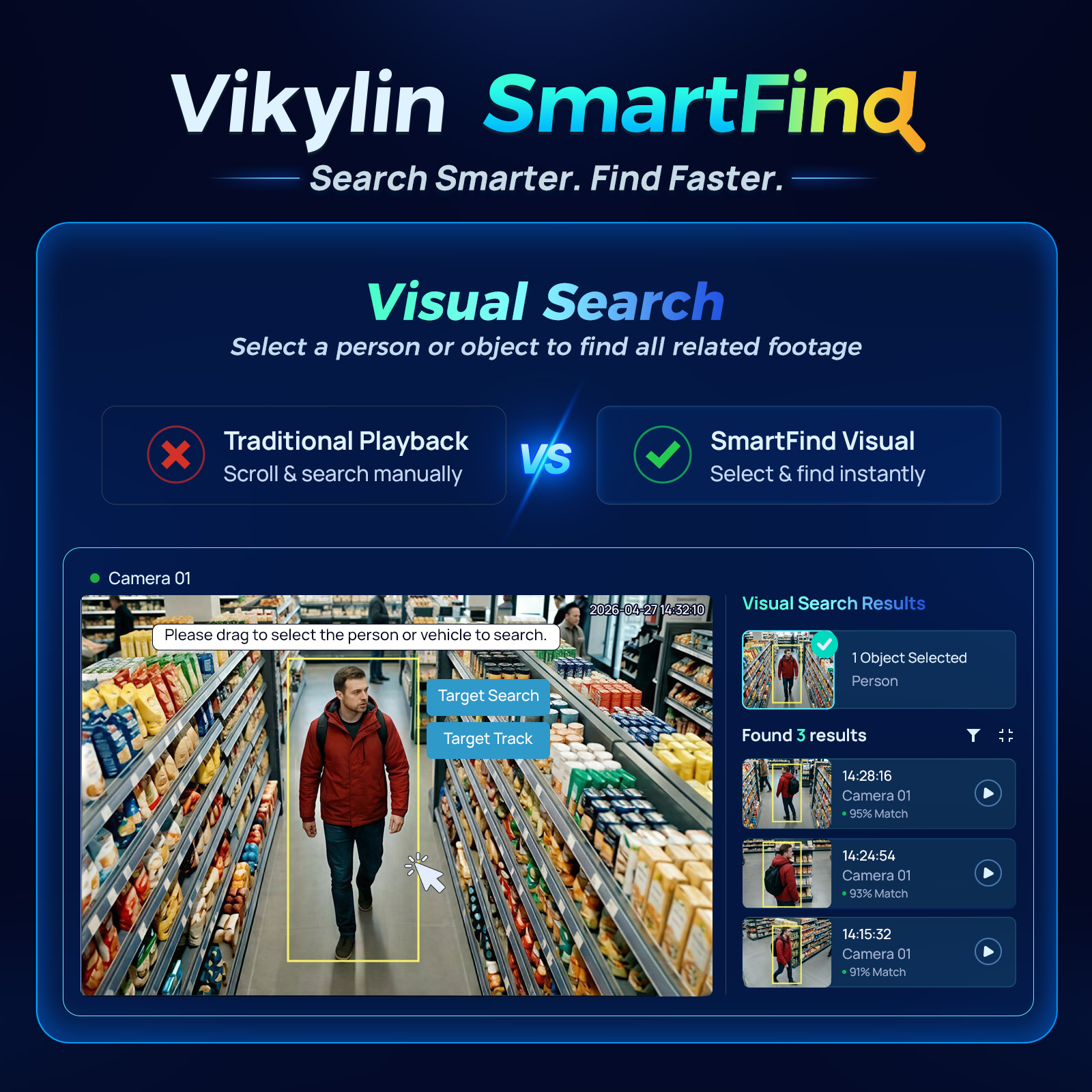 Vikylin 4K NVR 16CH 8POE Home  - Smart Home Offline System avis et prix