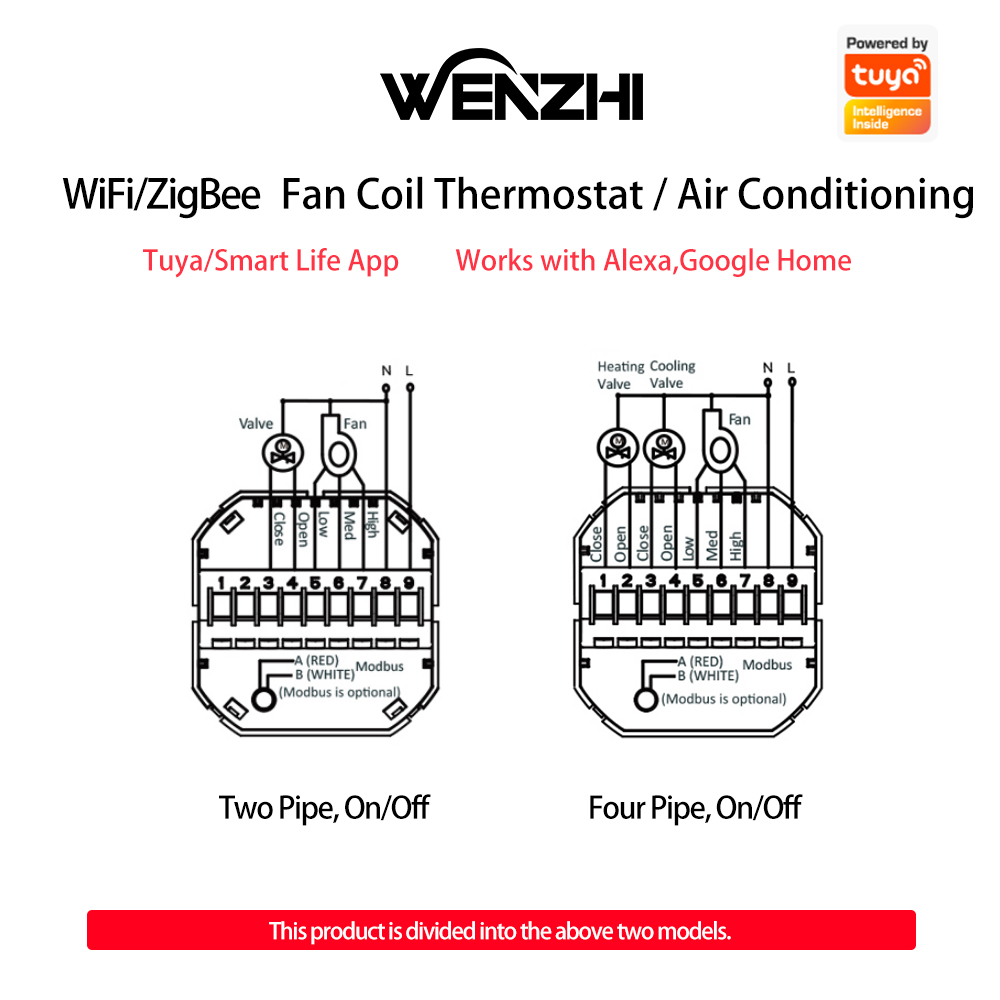 Zigbee/Wifi Air Conditioning T - Smart Home Thermostat avis et prix