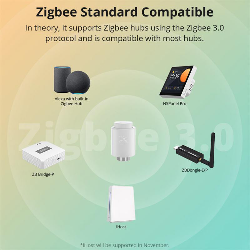 SONOFF Smart TRV Zigbee Thermo - Smart Home Mqtt avis et prix