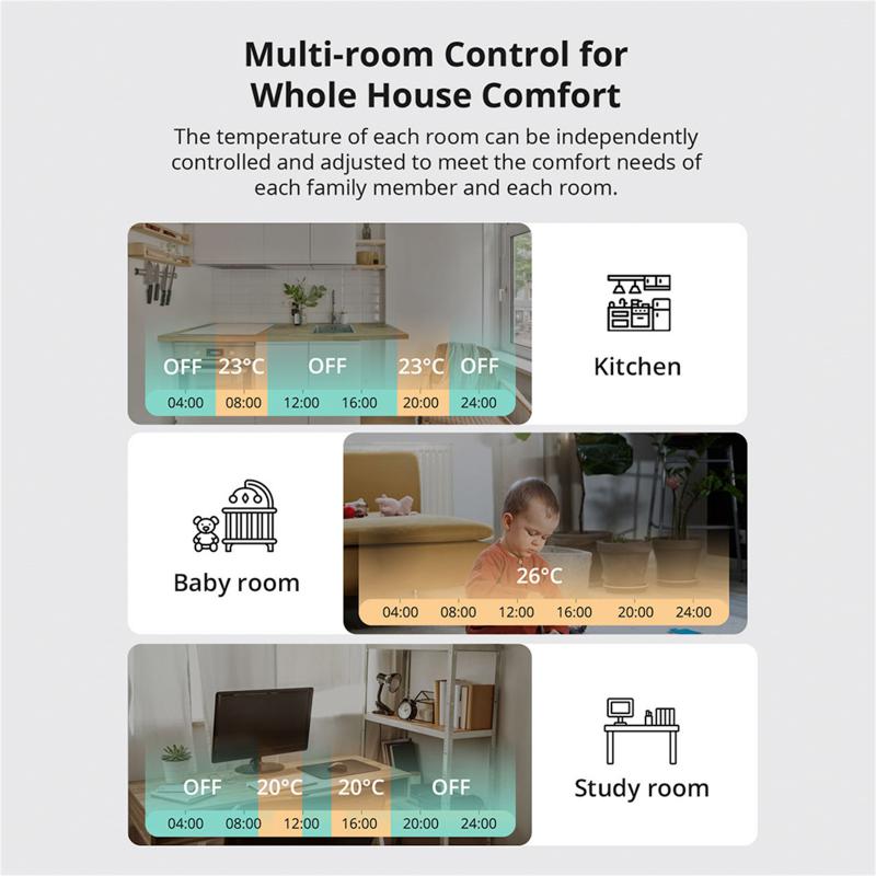 SONOFF Smart TRV Zigbee Thermo - Smart Home Mqtt avis et prix
