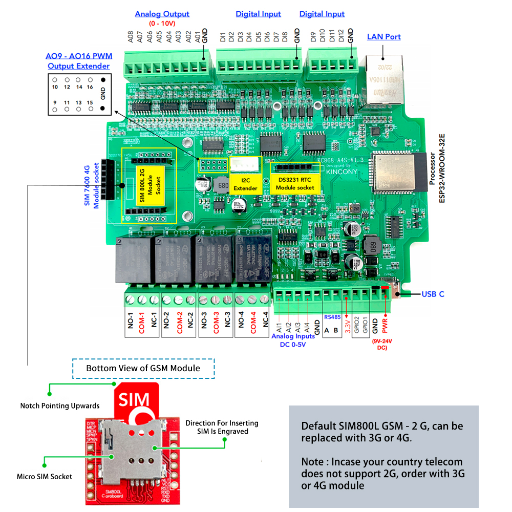 KC868-A4S ESP32 ESPhome Tasmot - Smart Home Mqtt avis et prix