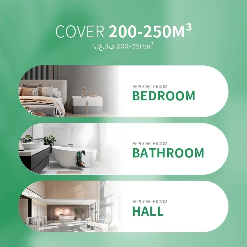 Namste 250m³ Smart Essential O - Smart Home Devices avis et prix