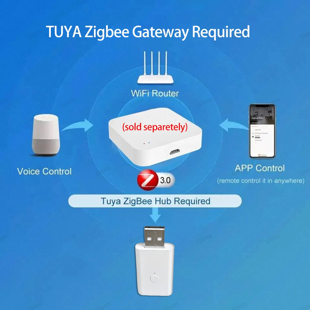 Tuya ZigBee Signal Repeater US - Smart Home Mqtt avis et prix