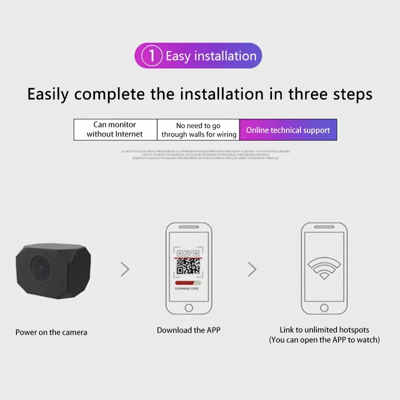 4K HD WiFi Security Camera for - Smart Home News avis et prix