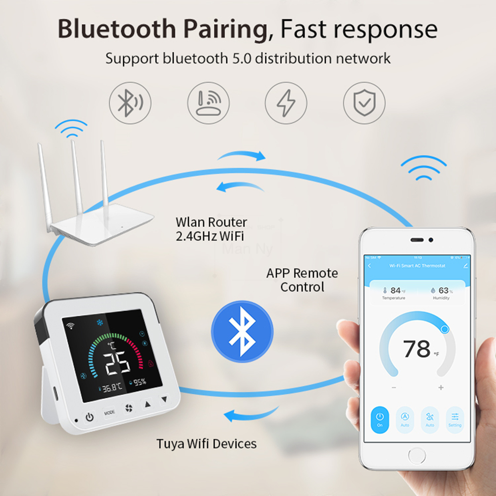 Smart Thermostat Tuya WiFi AC  - Smart Home Thermostat avis et prix