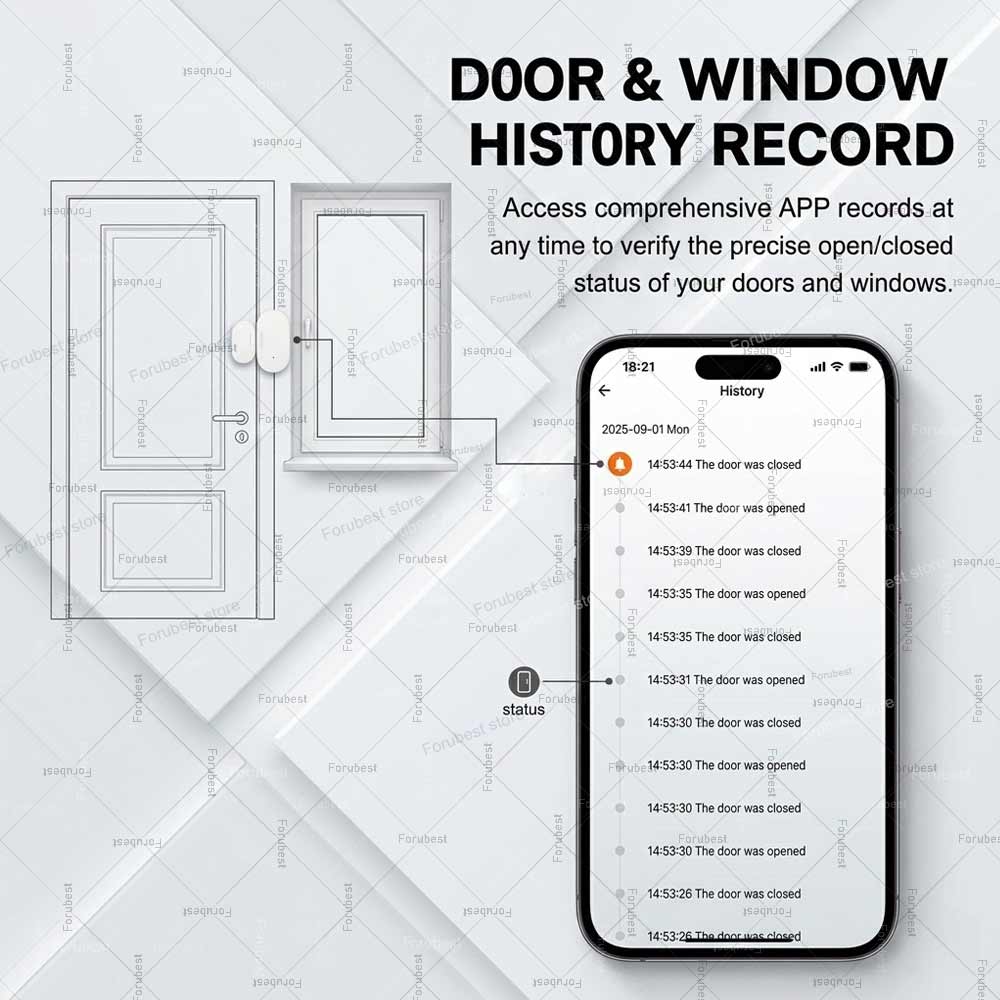 Tuya Zigbee Door Window Sensor - Smart Home Mqtt avis et prix