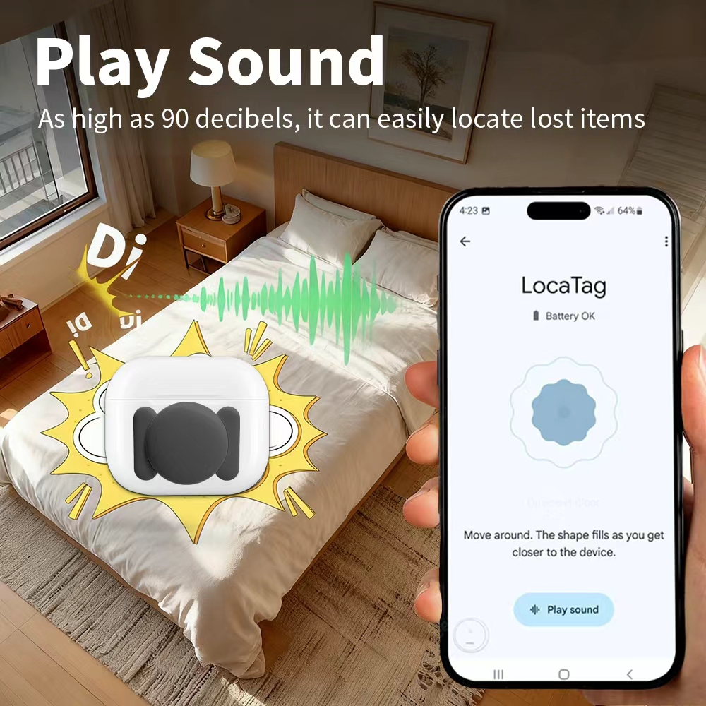 Android Security Navigate Loca - Smart Home Samsung avis et prix