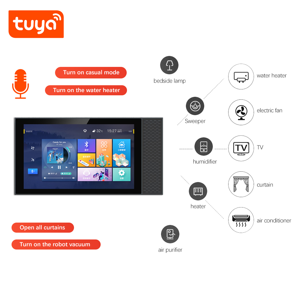 ANJIELOTuya Smart Home Control - Smart Home News avis et prix