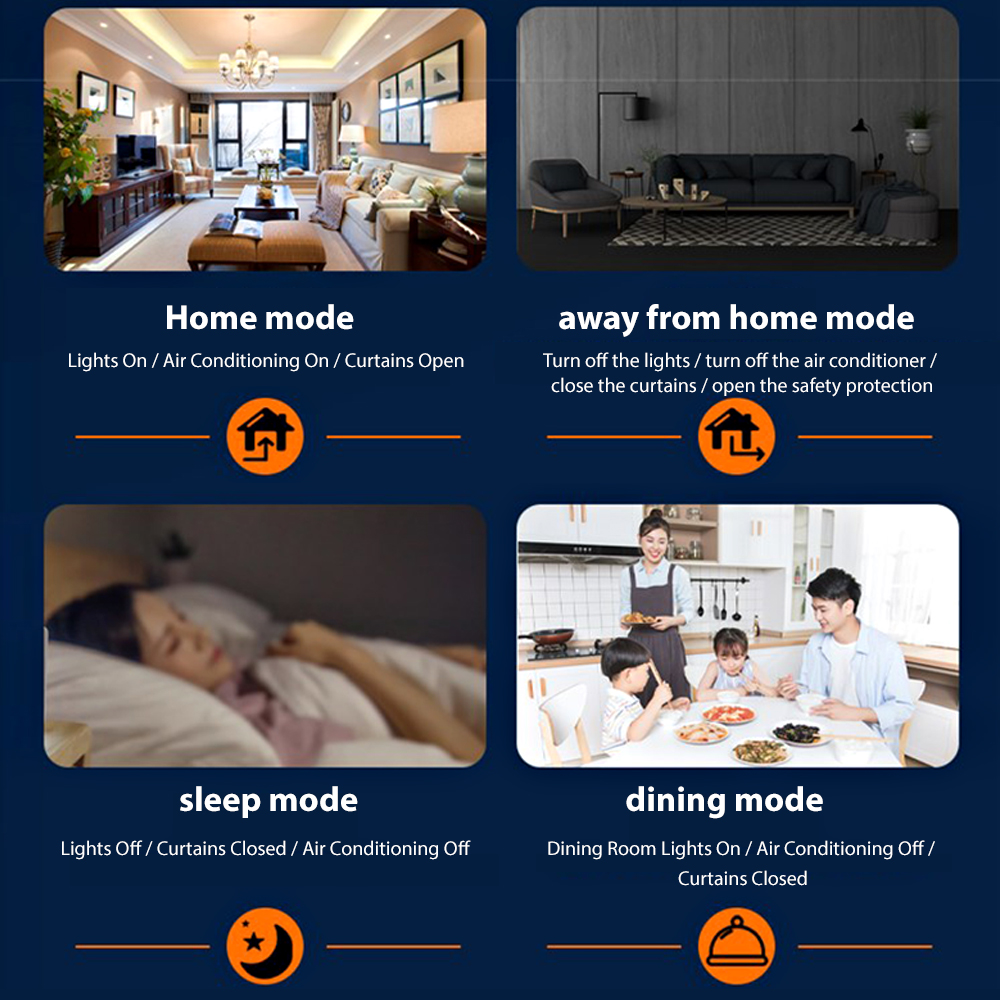 ANJIELOTuya Smart Home Control - Smart Home News avis et prix