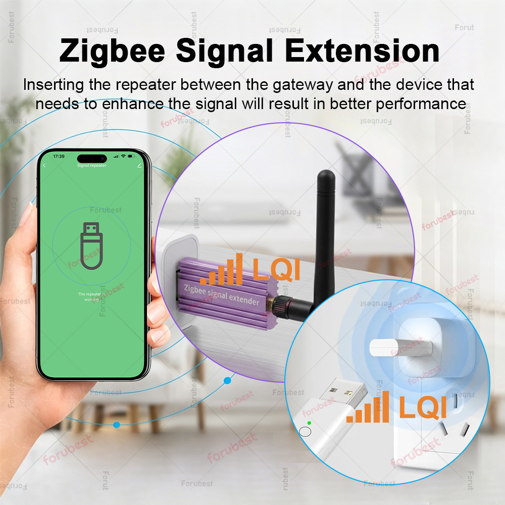Zigbee 3.0 USB Signal Repeater - Smart Home Mqtt avis et prix