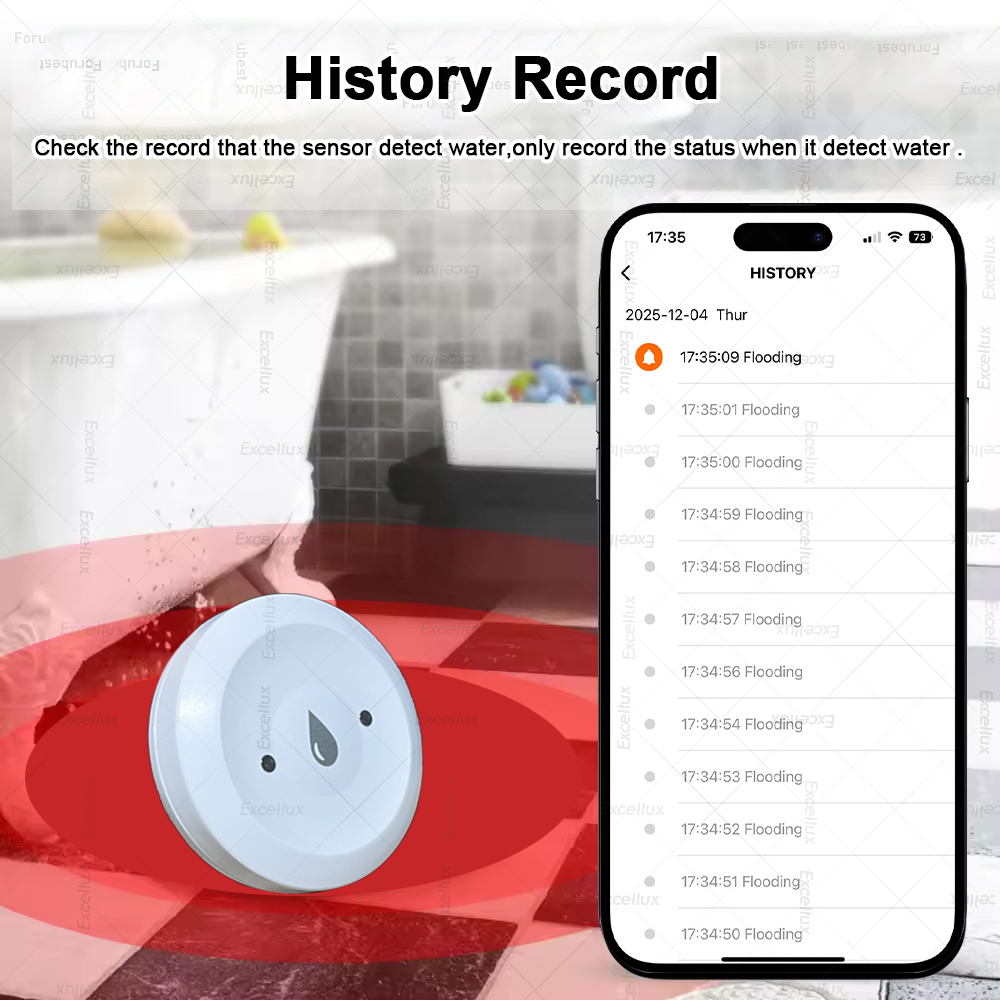 Zigbee Water Detector Leakage  - Smart Home News avis et prix