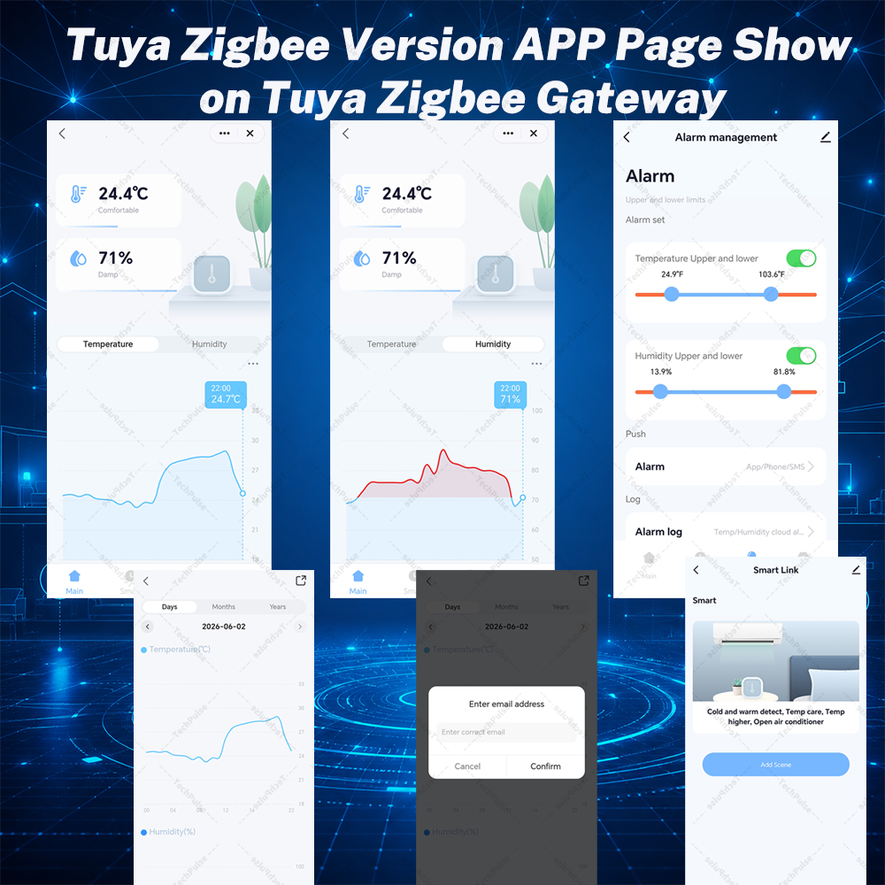 Zigbee 3.0 Temperature and Hum - Smart Home Mqtt avis et prix