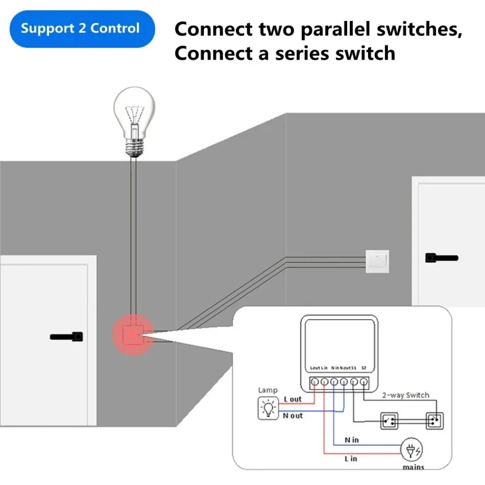 Tuya WiFi Smart Switch Module  - Smart Home Samsung avis et prix