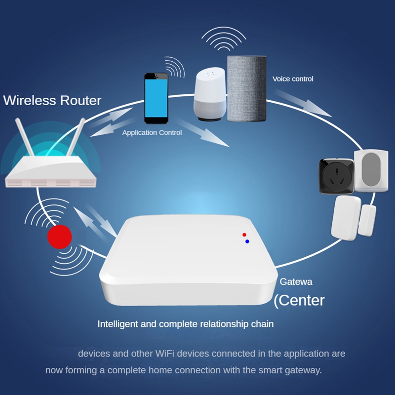 Tuya Graffiti Smart Wireless B - Tuya Smart Switch avis et prix