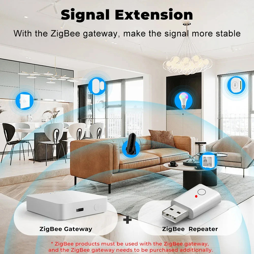 Smart ZigBee Signal Repeater U - Smart Home Mqtt avis et prix