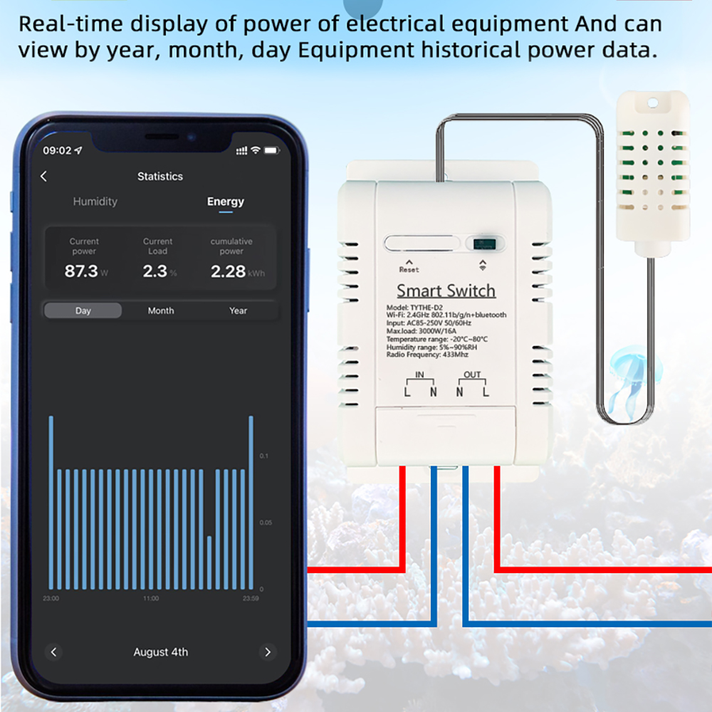 WiFi TH-16 Switch Tuya Wireles - Smart Home Thermostat avis et prix
