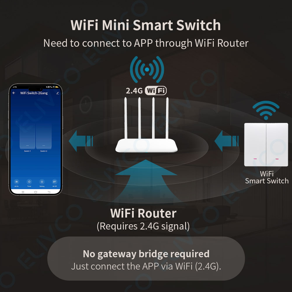 Tuya Wifi Smart Switch No Neut - Tuya Smart Switch avis et prix