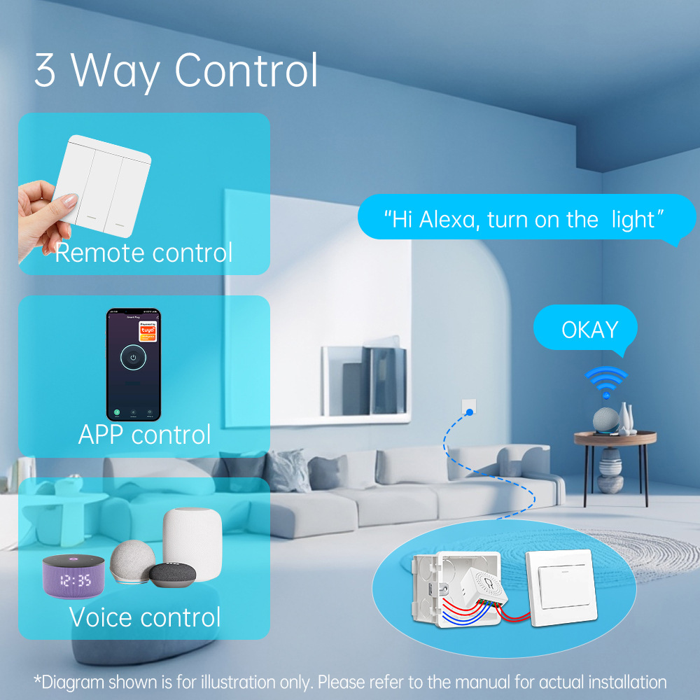 Tuya WiFi Smart Light Switch S - Tuya Smart Switch avis et prix
