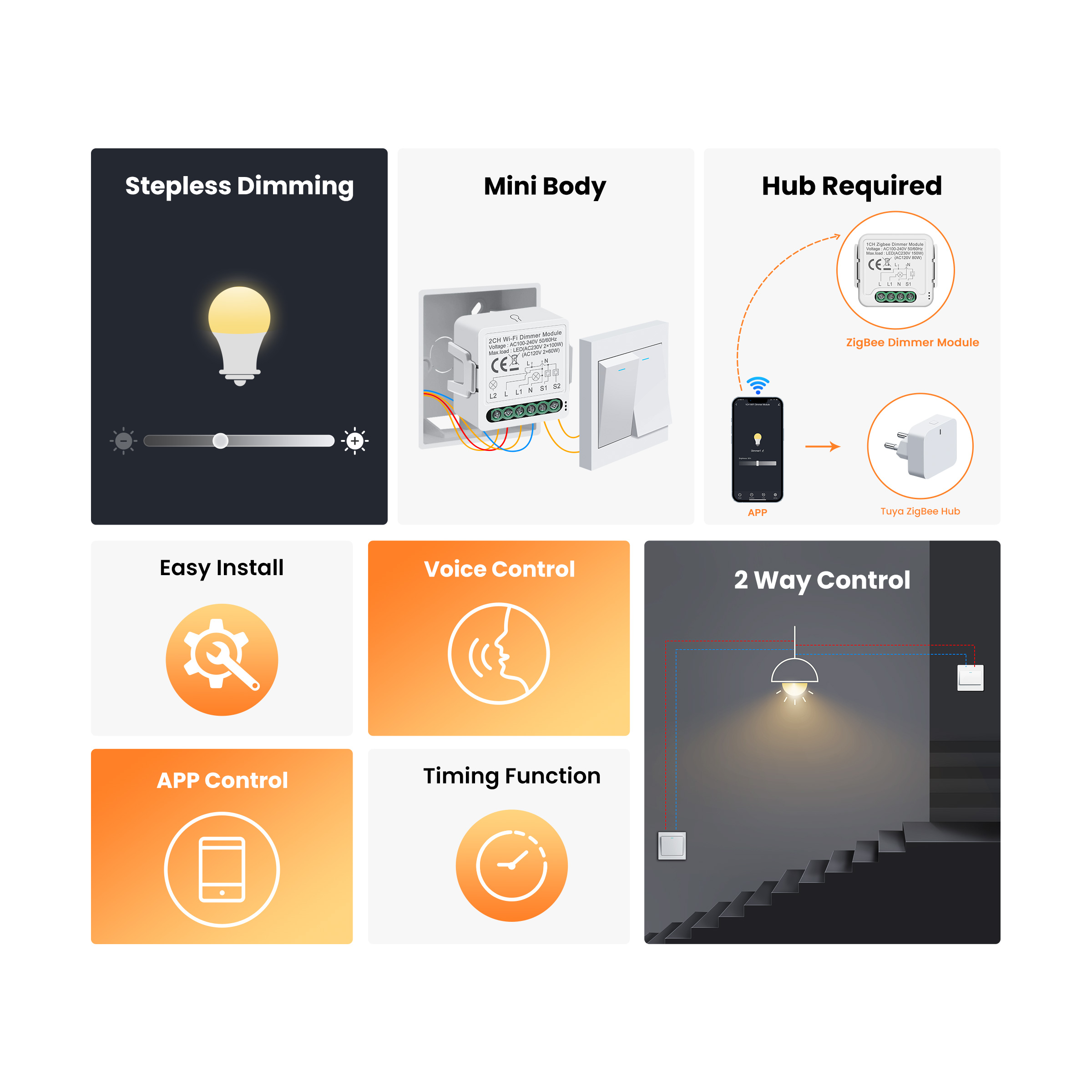 GIRIER Tuya Smart WiFi ZigBee  - Tuya Smart Switch avis et prix
