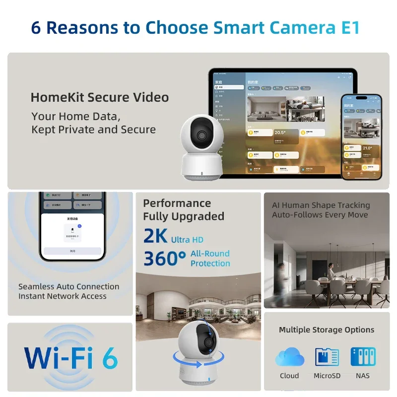 Original Aqara Smart Camera E1 - Smart Home Apple avis et prix