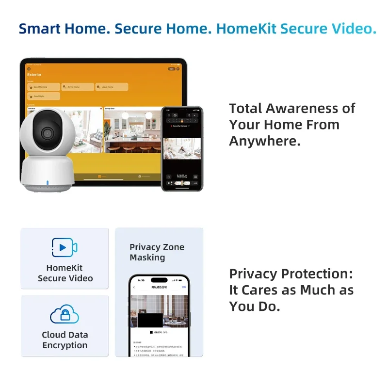 Original Aqara Smart Camera E1 - Smart Home Apple avis et prix