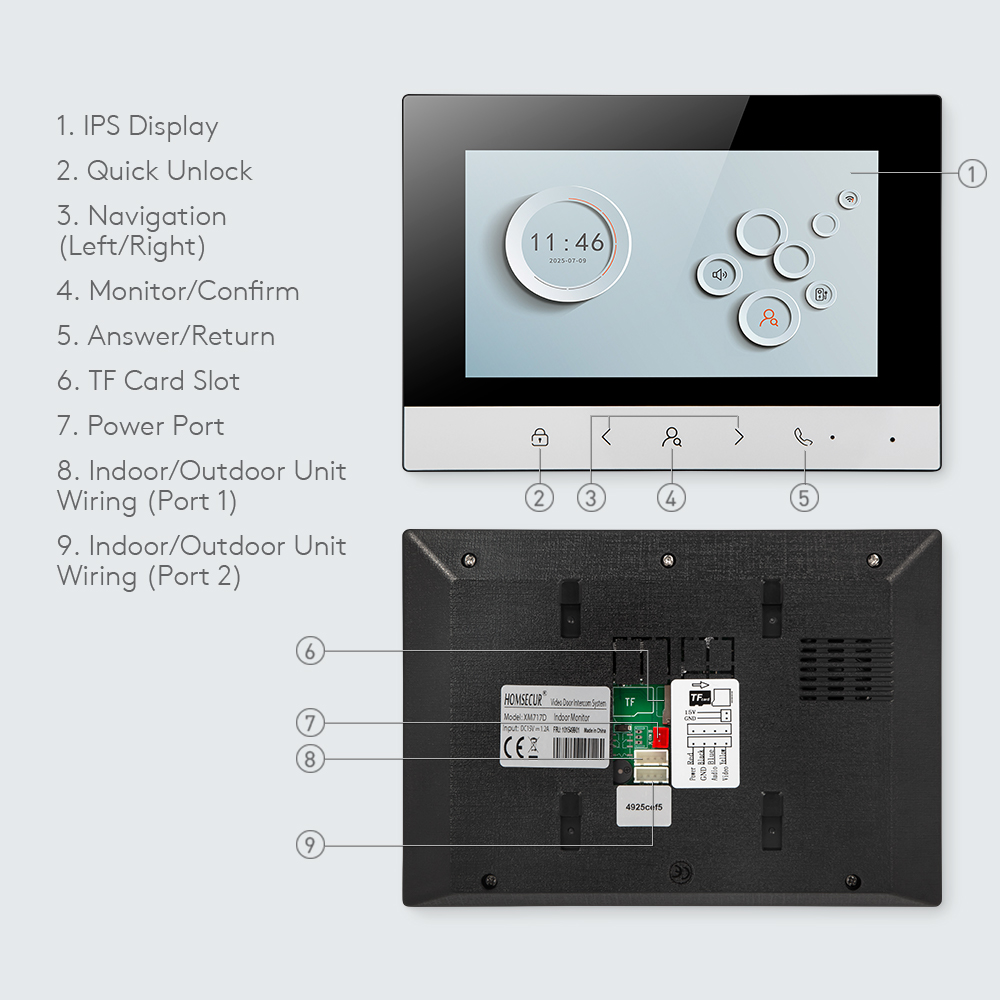 Tuya Smart WIFI Indoor Monitor - Smart Home News avis et prix