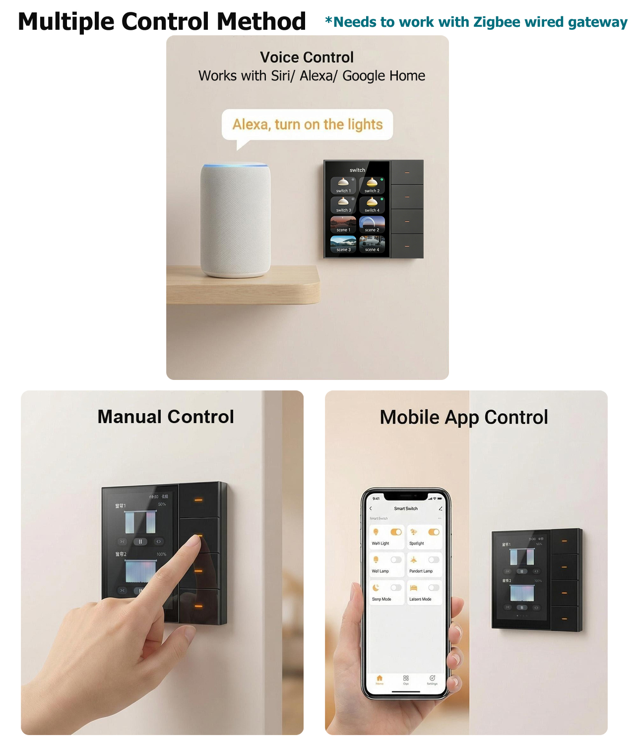 F3-pro Tuya Smart Panel ZigBee - Smart Home Devices avis et prix