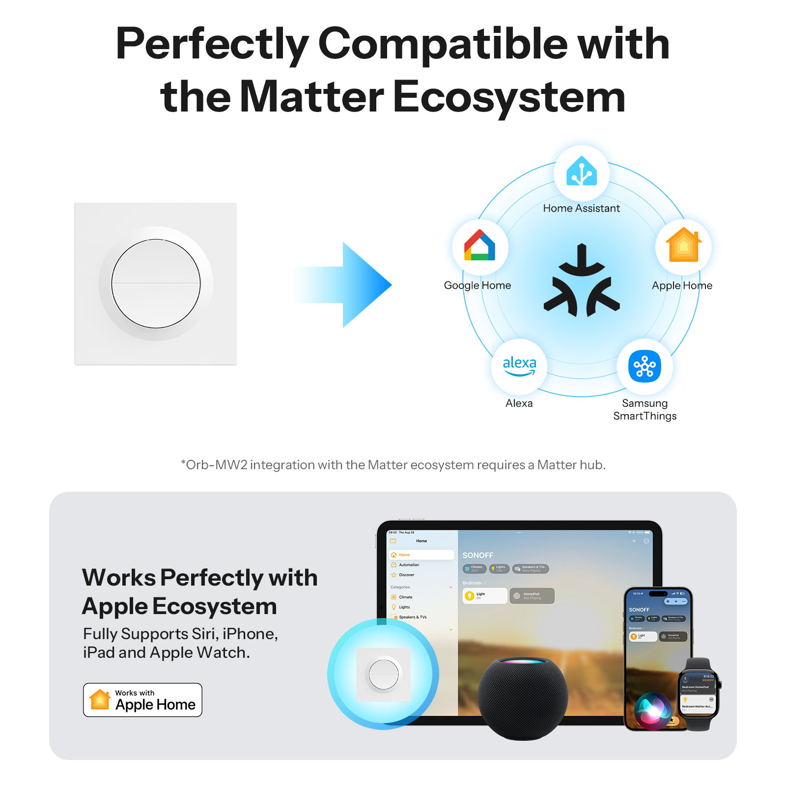 SONOFF MINI-2GS-E Matter Over  - Smart Home Apple avis et prix