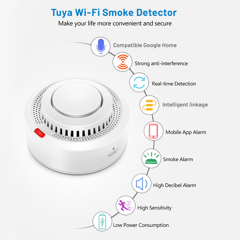 YNF WiFi Smart Home Security A - Smart Home Ynf avis et prix