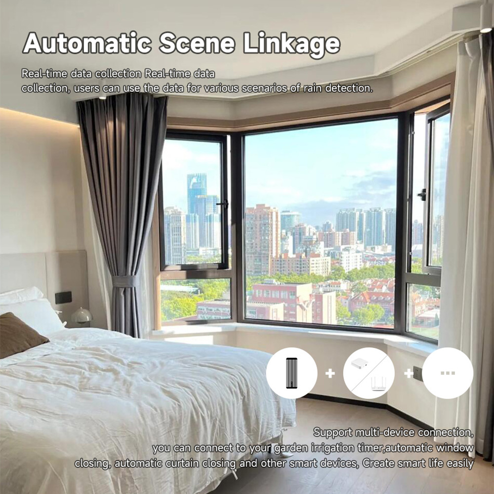 Tuya ZigBee Rain Sensor Tuya R - Smart Home News avis et prix