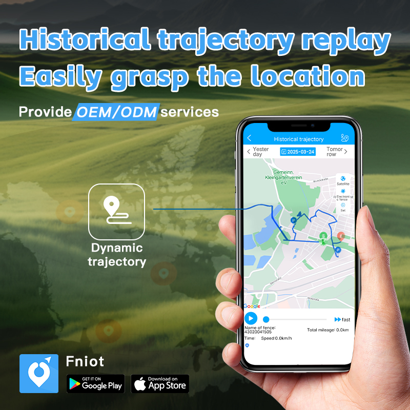 Special WiFi Waterproof GPS Do - Smart Home For Pc avis et prix