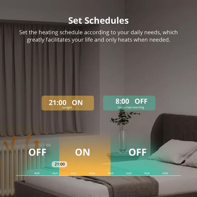 SONOFF TRVZB Zigbee 3.0 Thermo - Smart Home Mqtt avis et prix