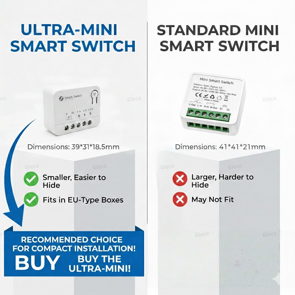 Zigbee TUYA 1/2Gang Mini Smart - Tuya Smart Switch avis et prix