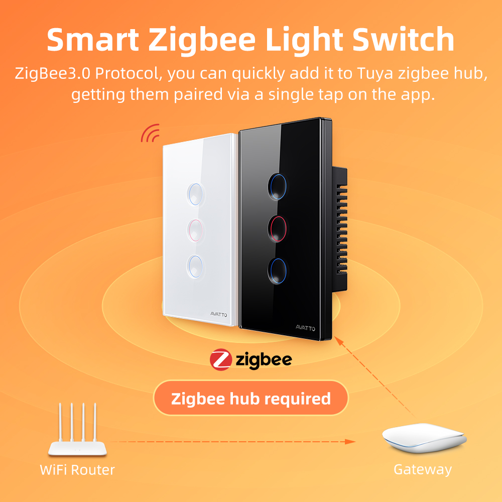 AVATTO 1/2/3/4 Gang ZigBee Sma - Tuya Smart Switch avis et prix