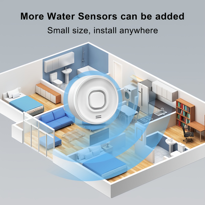 YNF Smart WiFi Water Leak Dete - Smart Home Ynf avis et prix