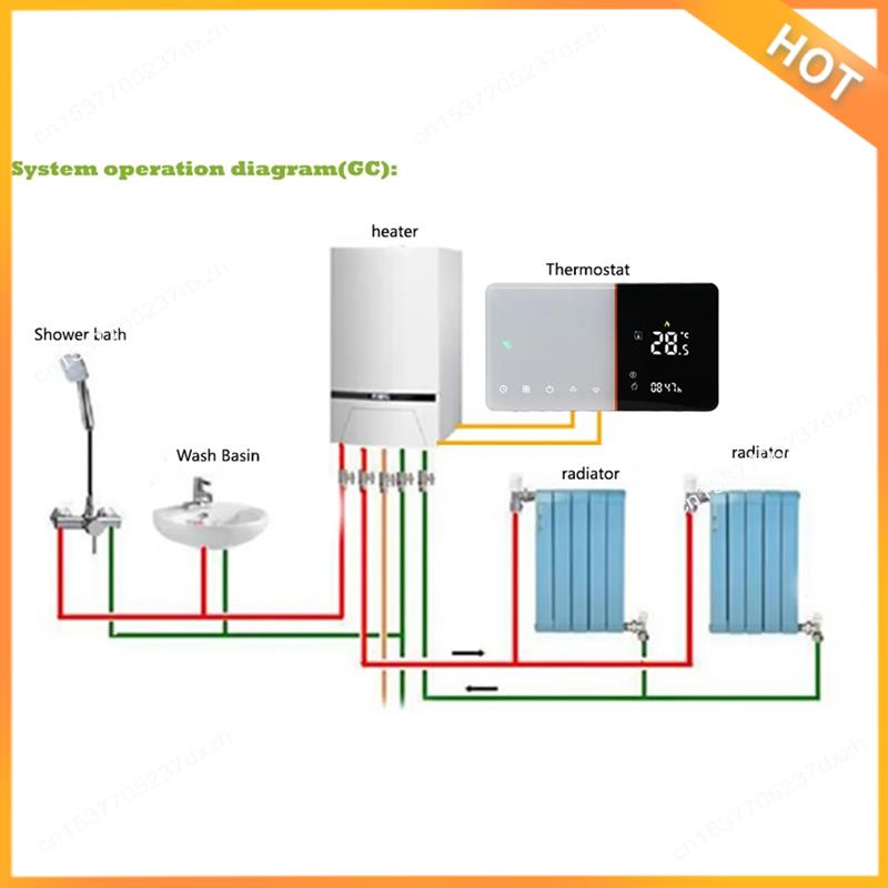 A43M Smart Wifi Thermostat For - Smart Home Thermostat avis et prix
