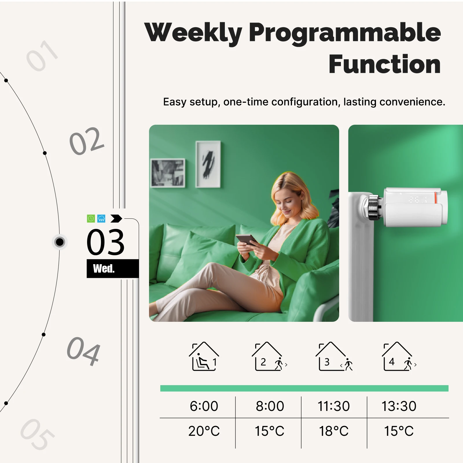 MOES Tuya Smart ZigBee Thermos - Smart Home Thermostat avis et prix