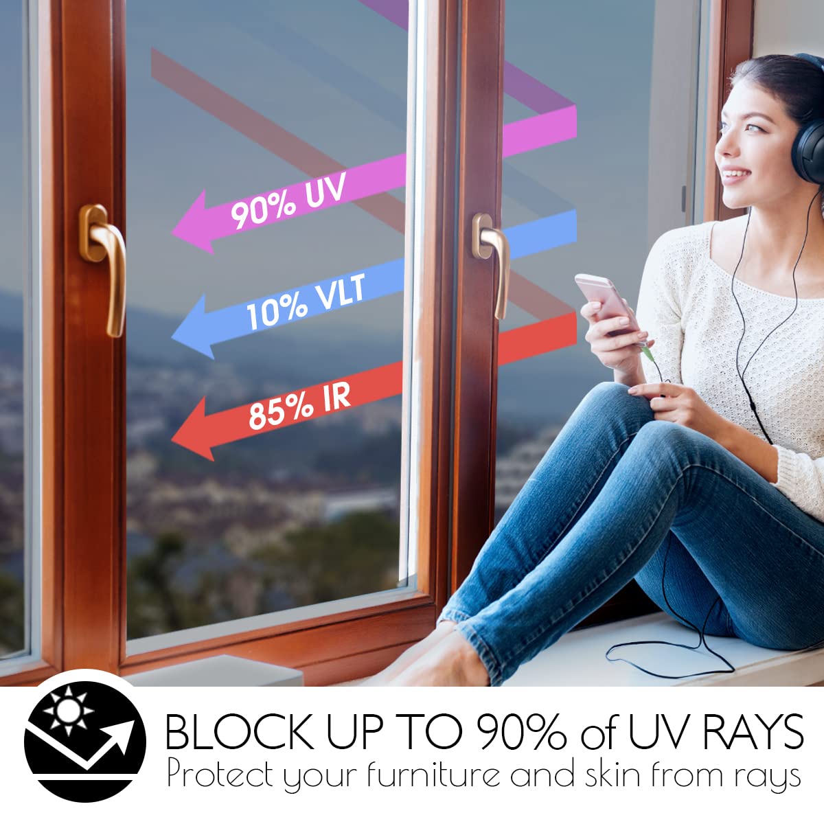 House Window Privacy Film One  - Smart Home Film avis et prix