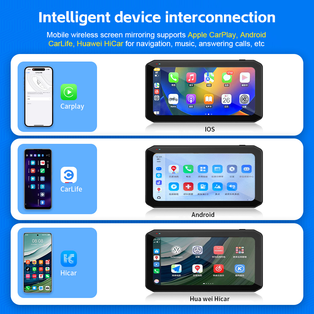 6.25 inch Carplay Motorcycle D - Smart Home For Pc avis et prix