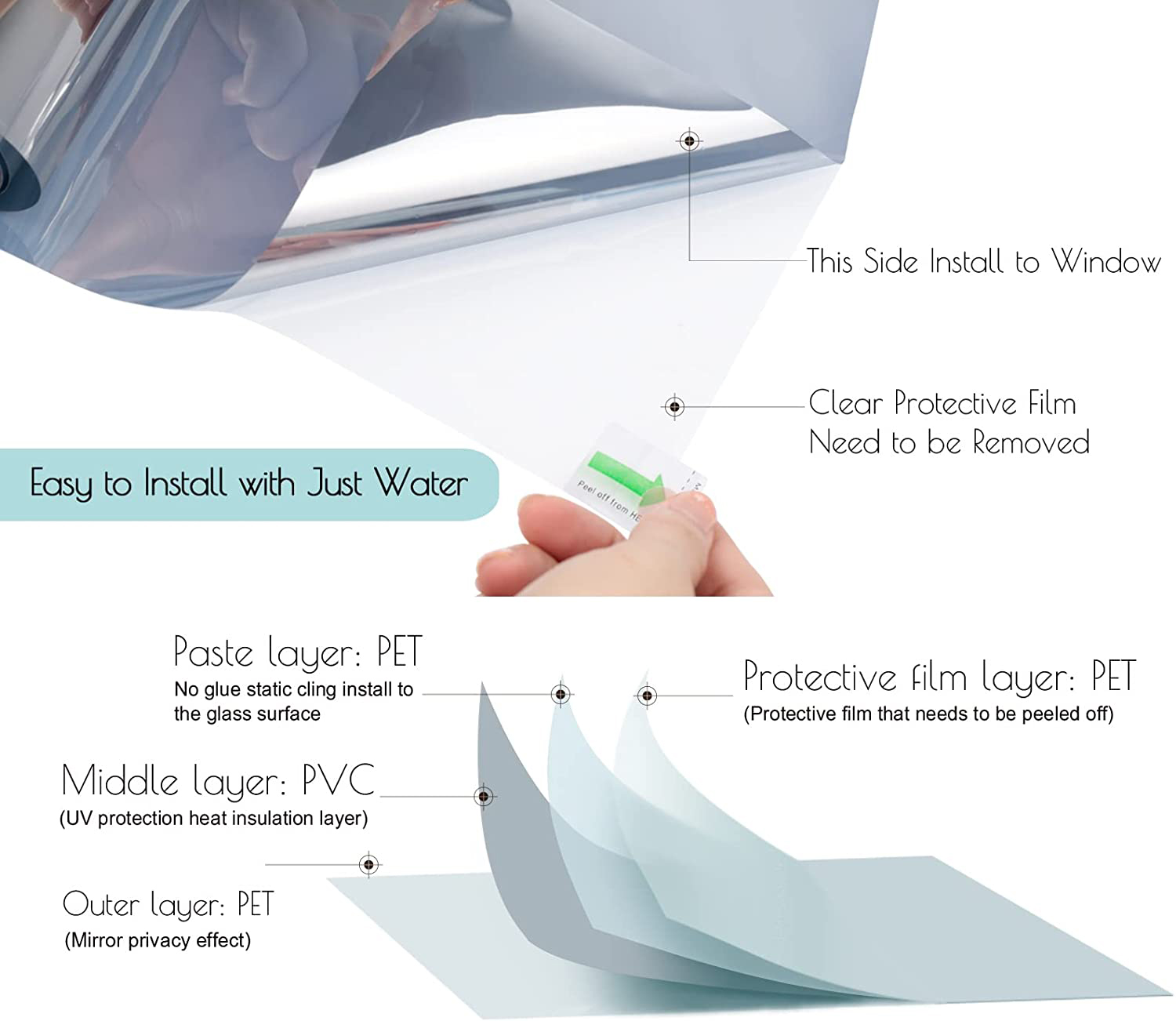 One Way Tint Window Privacy Fi - Smart Home Film avis et prix