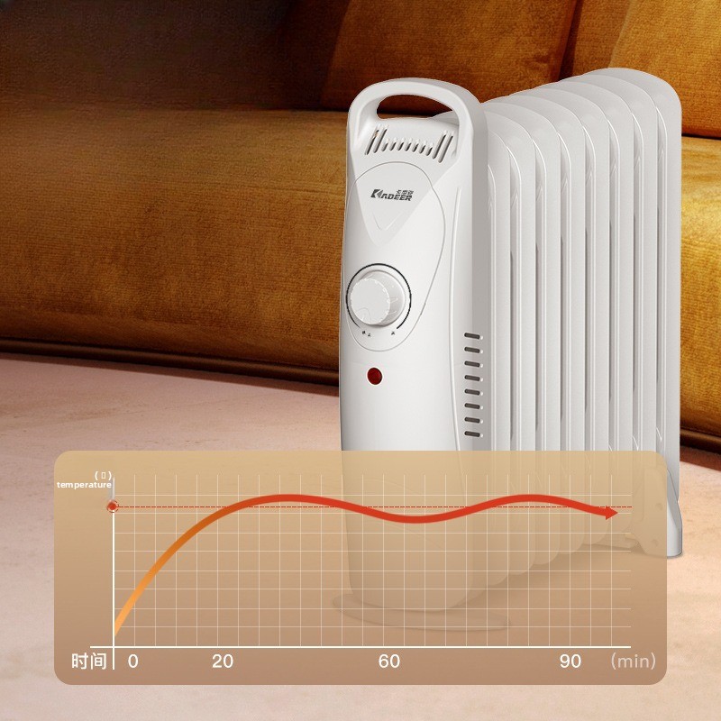 Mini Oil-Filled Radiator Heate - Smart Home Thermostat avis et prix