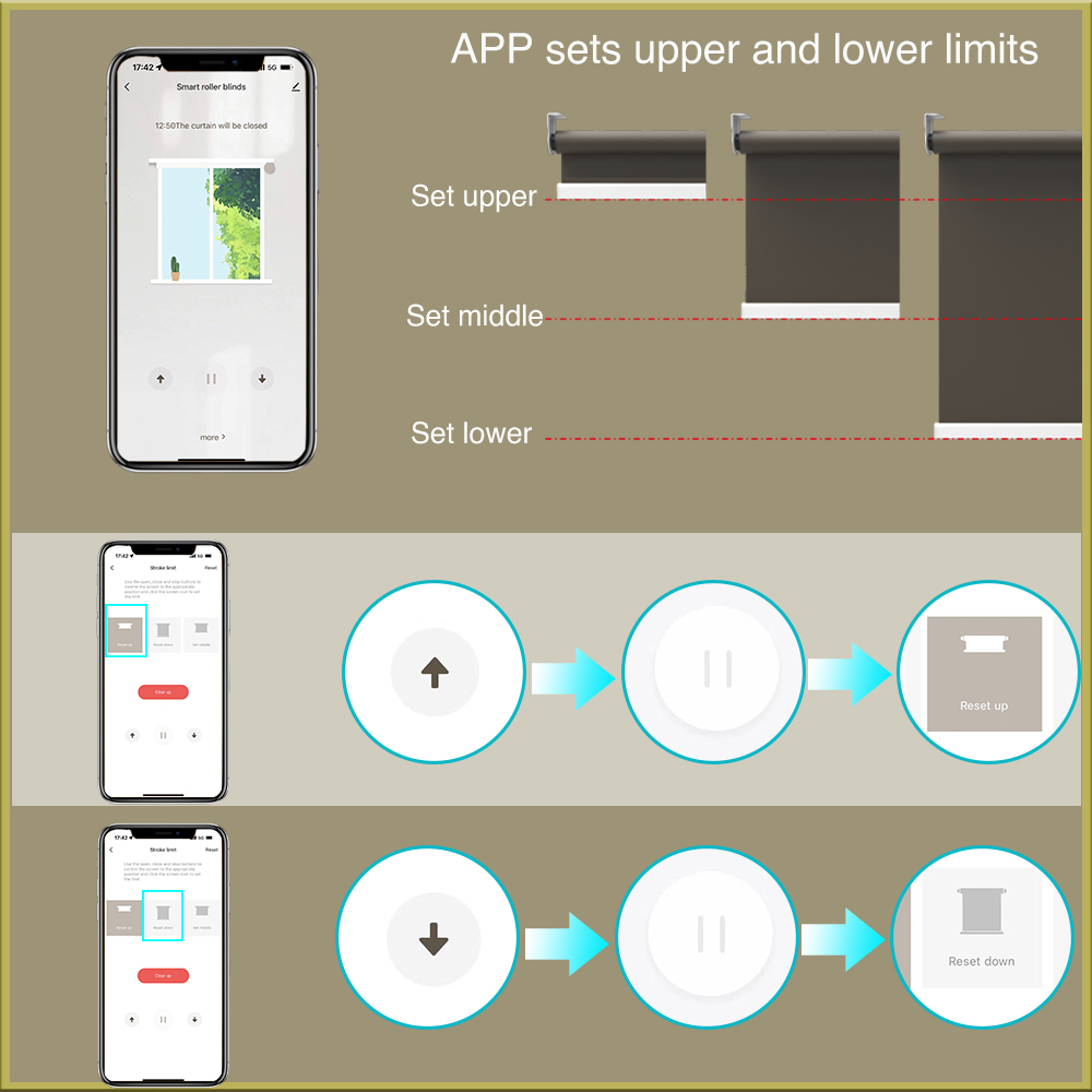 2N·m Tuya Wifi Wired Electric  - Smart Home Youtube avis et prix