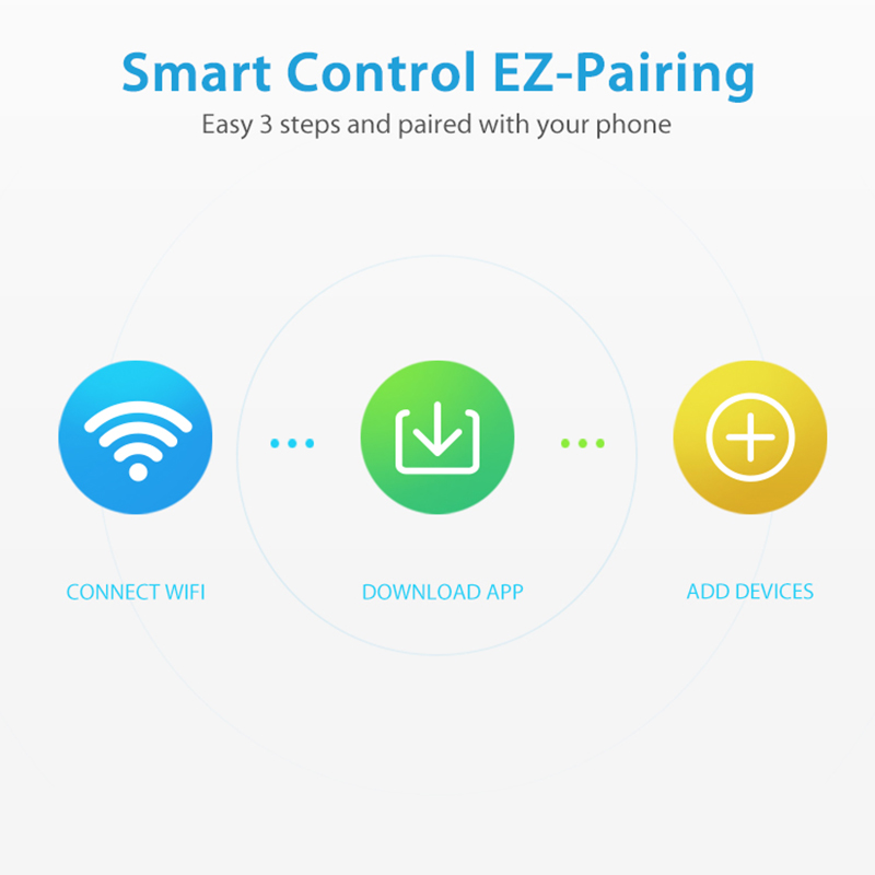WiFi Rain Sensor Rainfall Dura - Smart Home News avis et prix