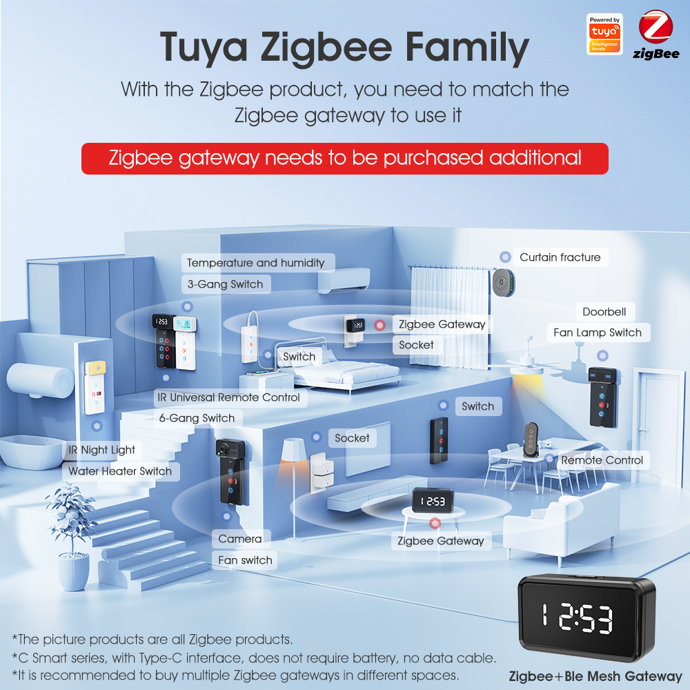 Tuya Zigbee Smart Light Touch  - Tuya Smart Switch avis et prix